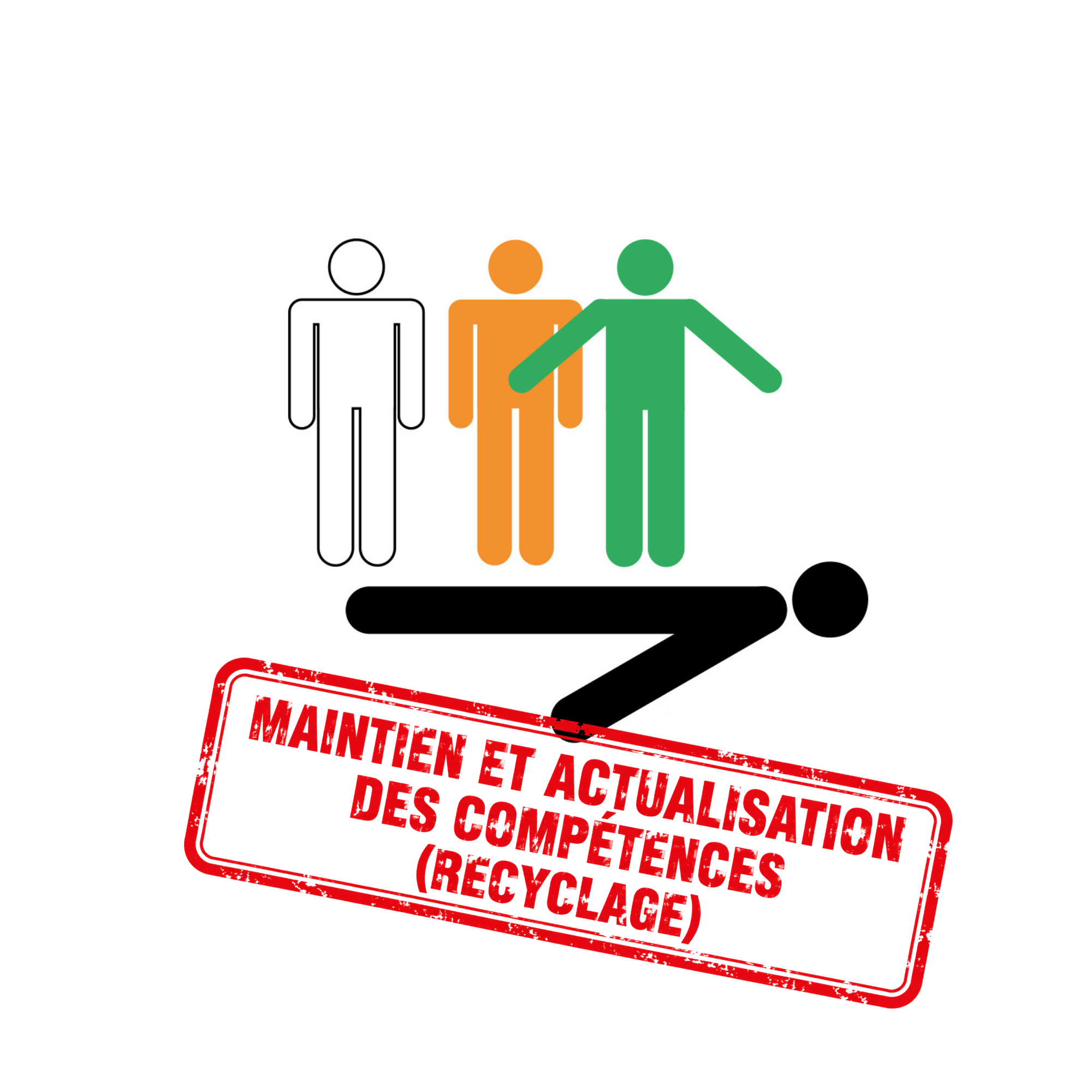 Maintien et actualisation des compétences (recyclage) 